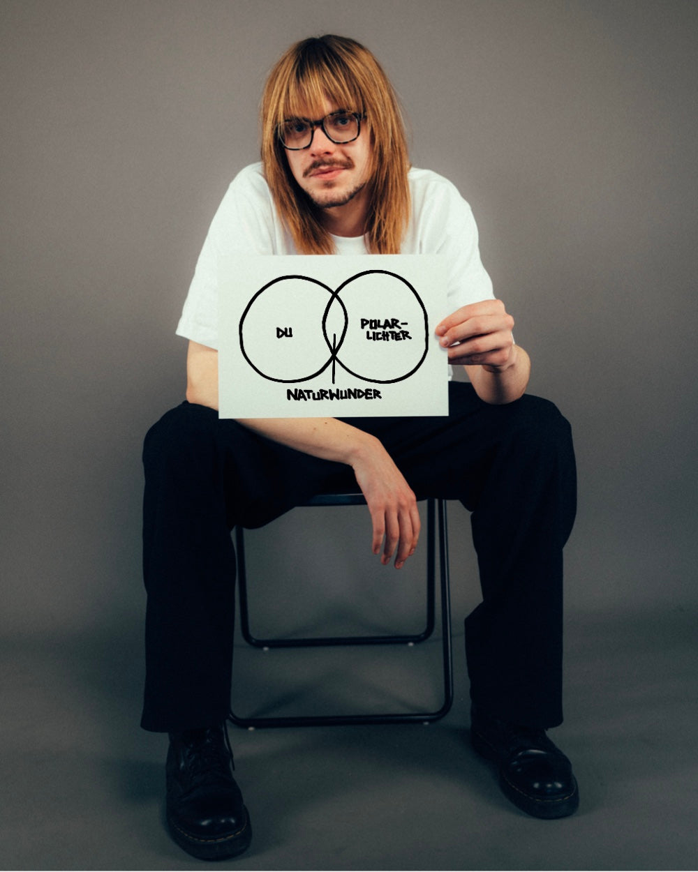 POLARLICHTER A4 print